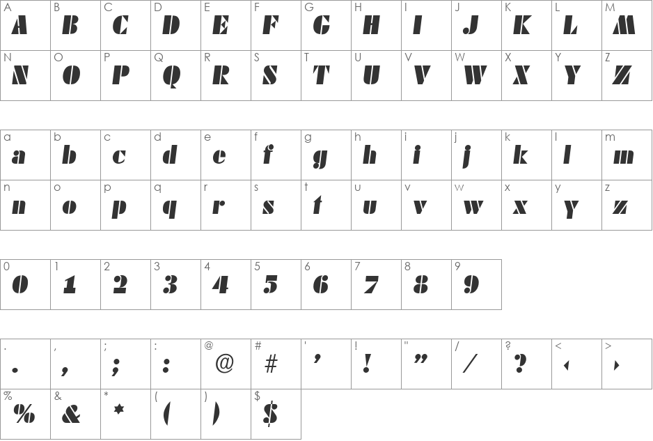 WendyBecker font character map preview