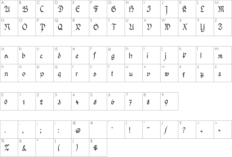 Wernicke Schwabacher font character map preview