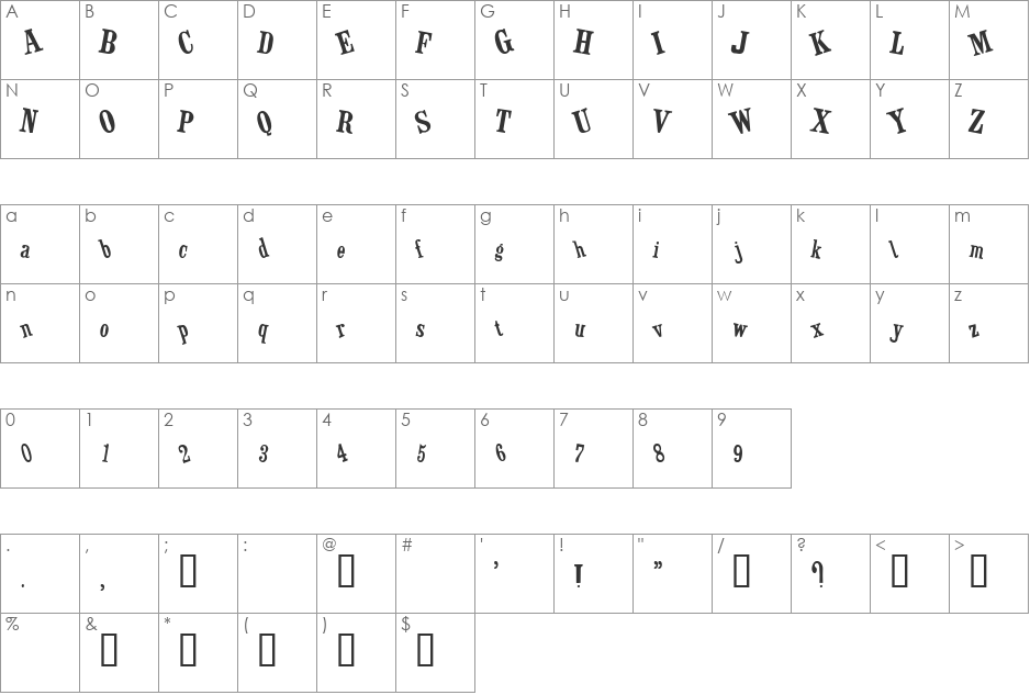 WesternWare font character map preview
