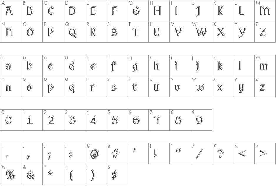 Westgothic font character map preview
