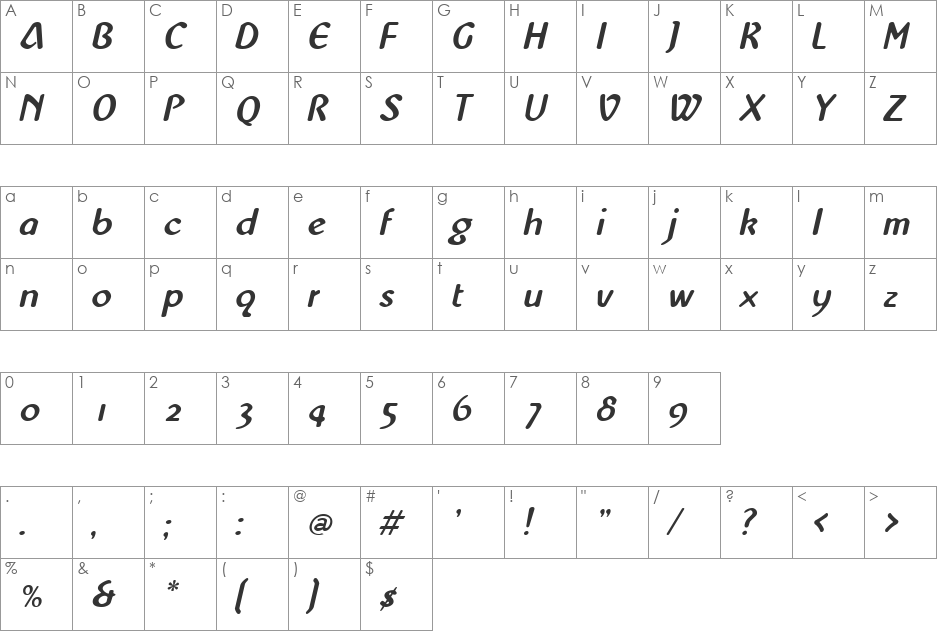 Westminster font character map preview
