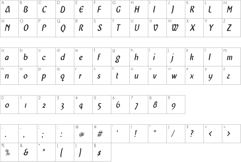 WestminsterNarrow font character map preview