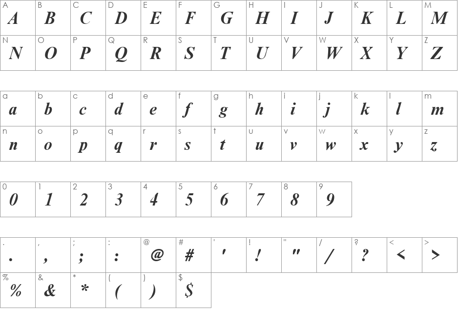 WestTimesSSK font character map preview
