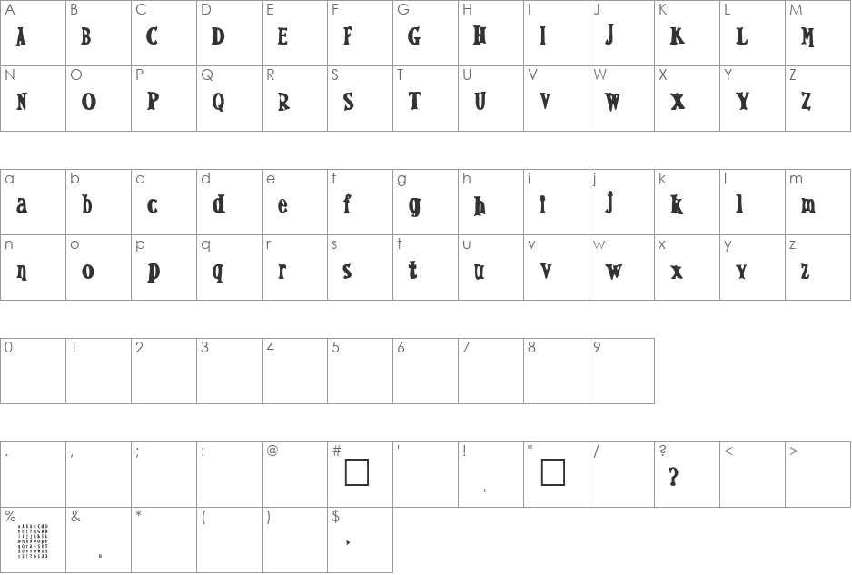Wet Cat font character map preview
