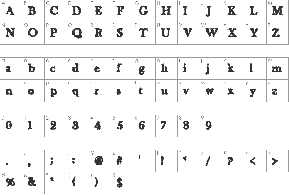 Wet Napkin font character map preview