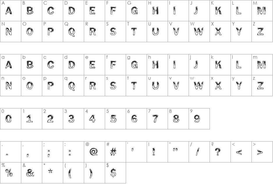 Wet Pet font character map preview
