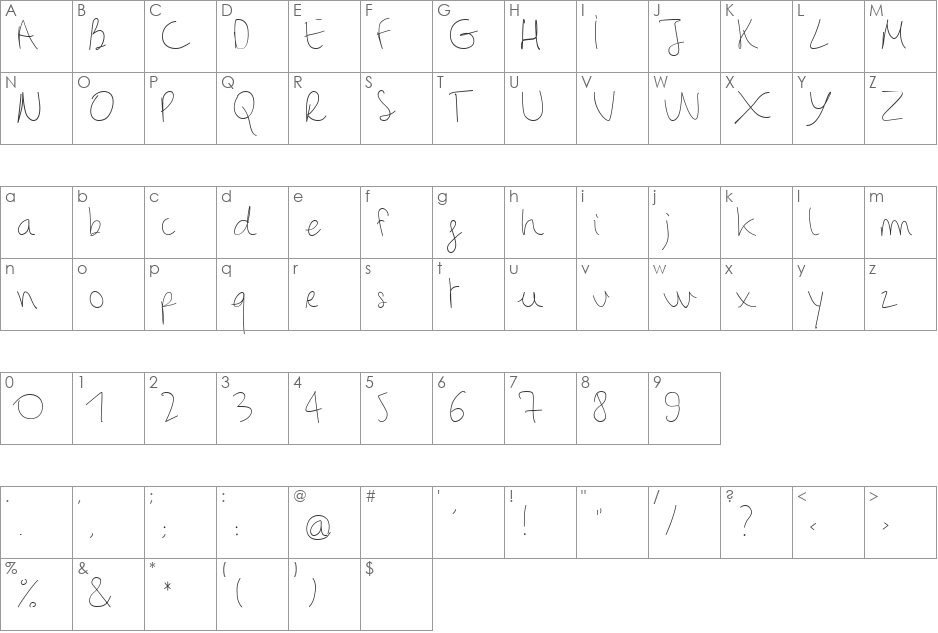 BinetruyScript font character map preview