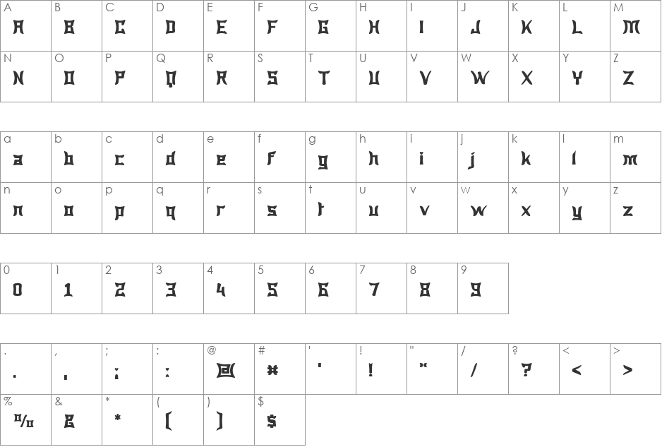 Wewak Narrow font character map preview