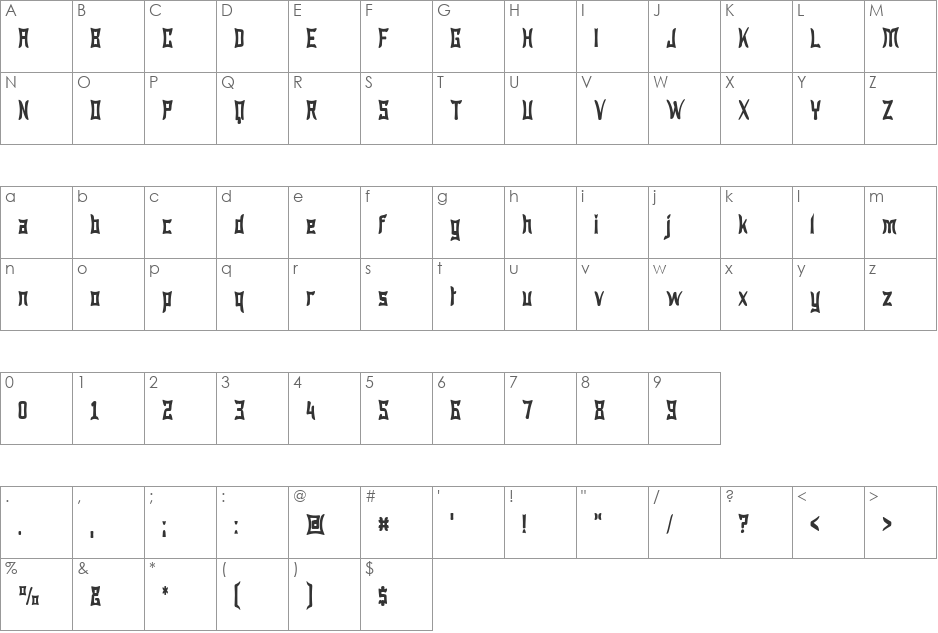 Wewak Wide font character map preview