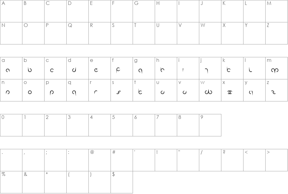 wewant font character map preview