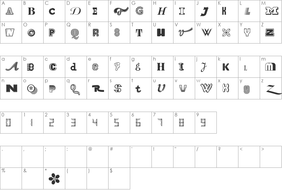 What font character map preview