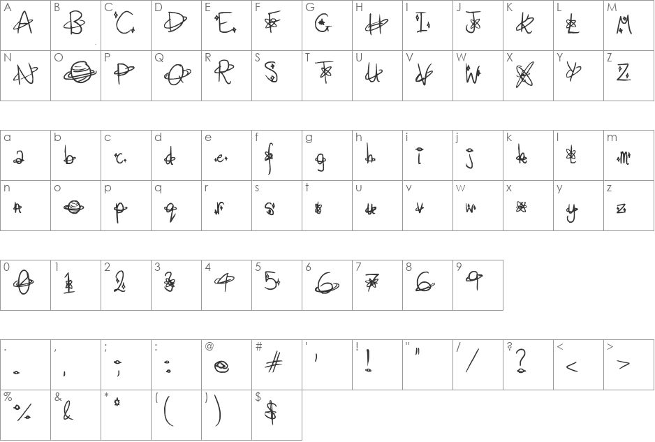 What Planet Are You From font character map preview