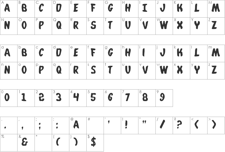 Whatafont font character map preview