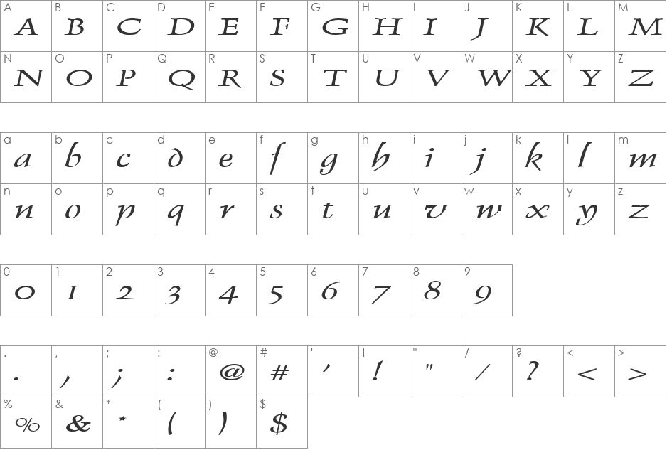 Wheeler font character map preview