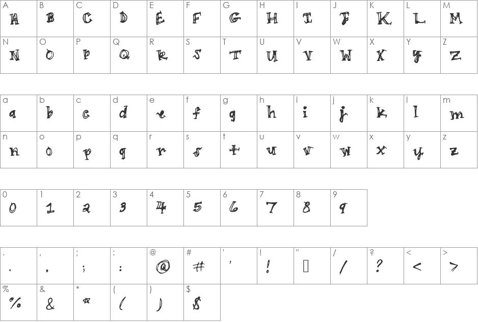 WhenYourFifteen font character map preview