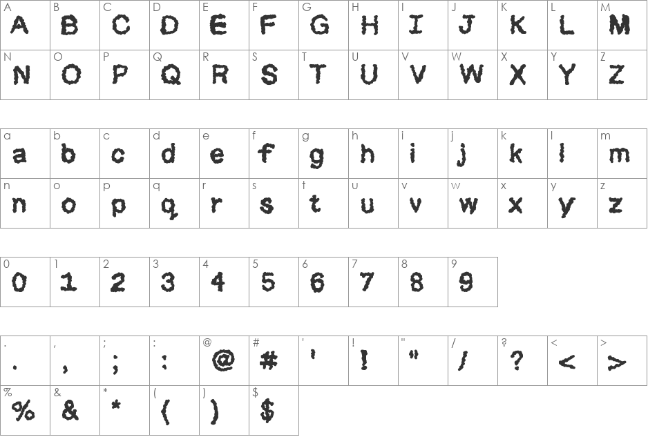 WhippingCream font character map preview