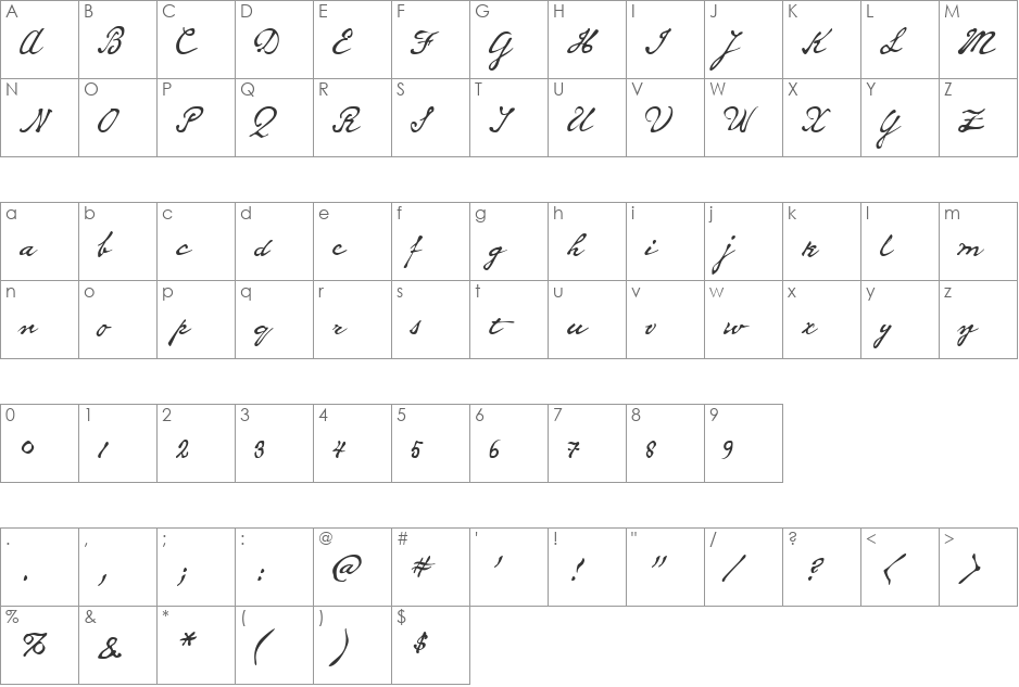 Whitechapel BB font character map preview
