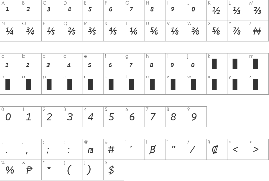 Whitney Numeric - Medium font character map preview