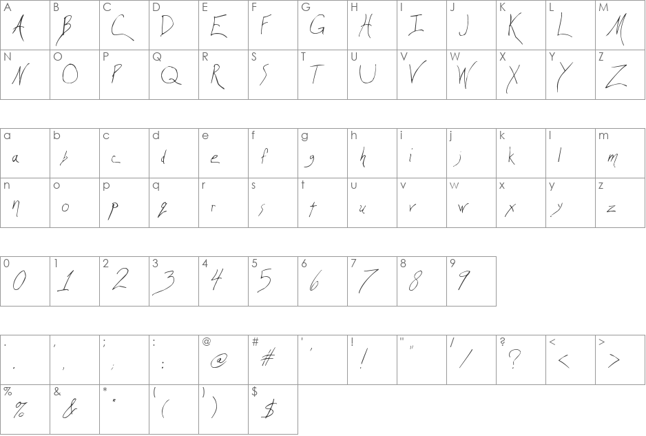 Wicca Script font character map preview