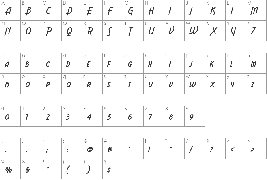 Aerovias Brasil NF font character map preview