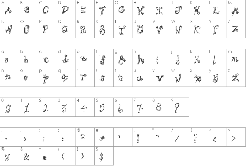 Bipolar Braden font character map preview