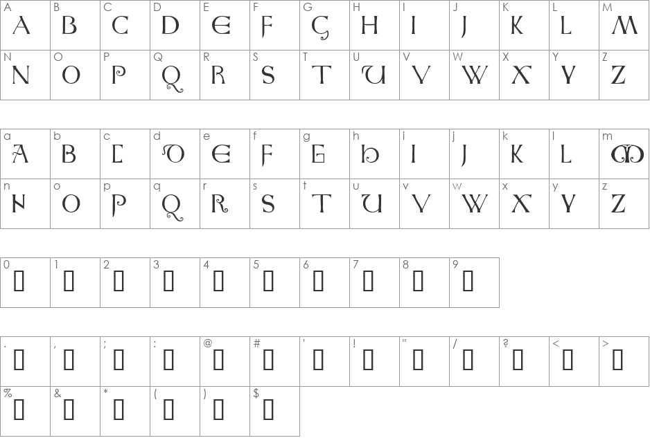 Wilfra font character map preview