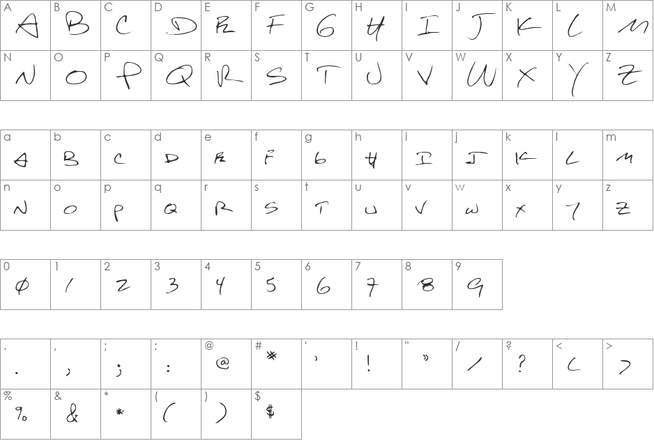 William font character map preview