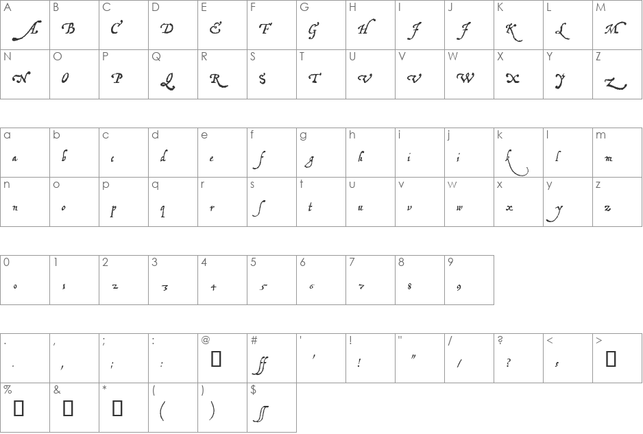 William Shakespeare WF font character map preview