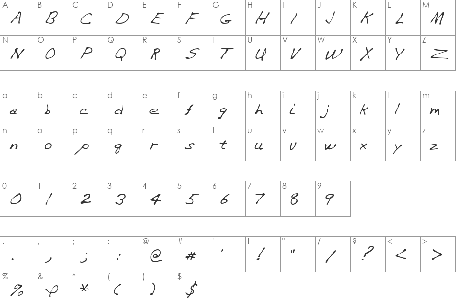 WilsonsHand font character map preview