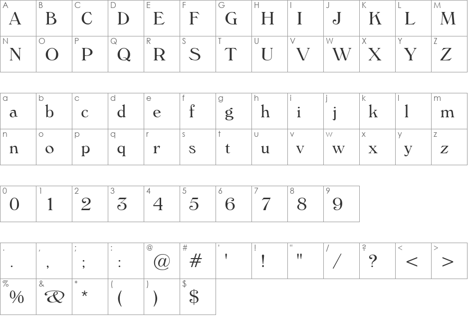 Windsor Lt BT font character map preview