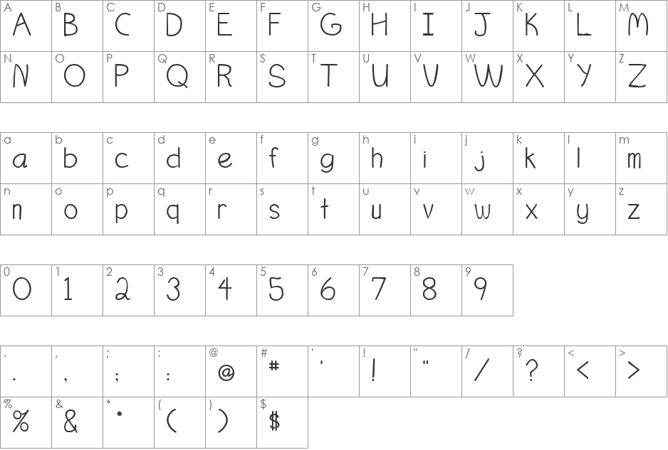 Birdie font character map preview