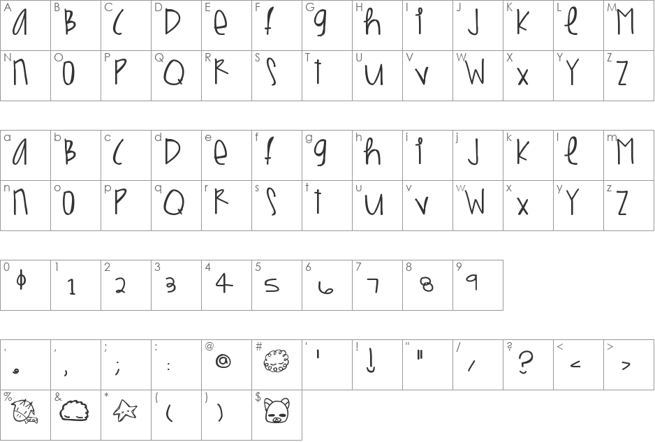BirdMachine font character map preview