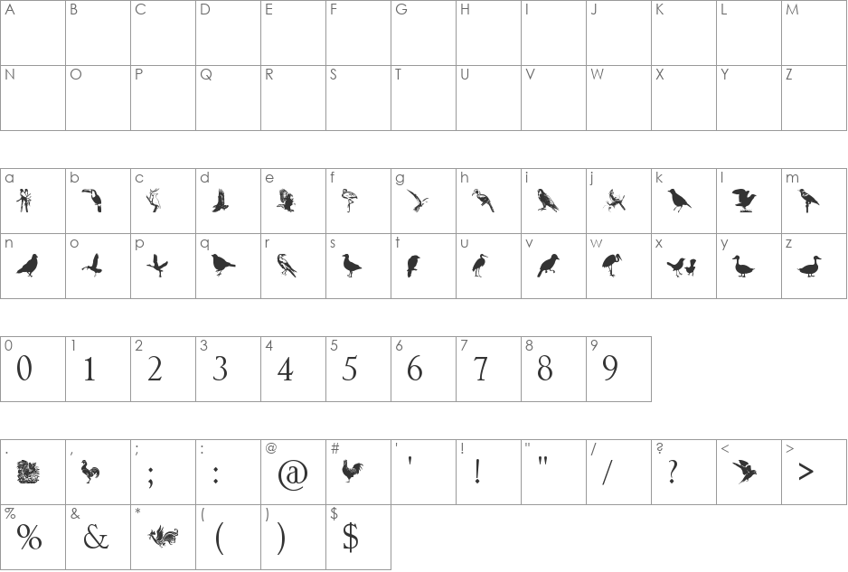 birds font character map preview