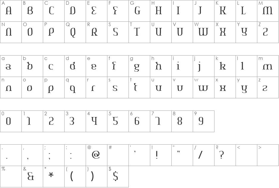 AeshmaDeava font character map preview