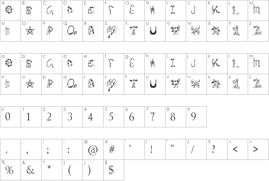 Wires and Cowboys font character map preview