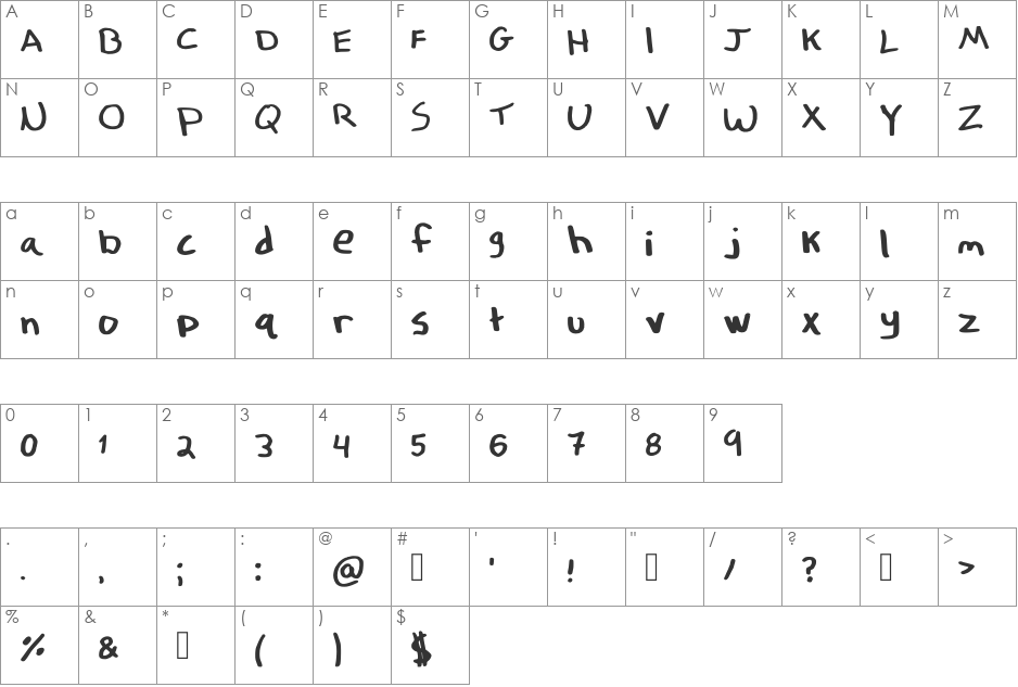 Wish I Knew font character map preview