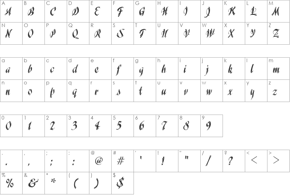 Wisteria ITC TT font character map preview