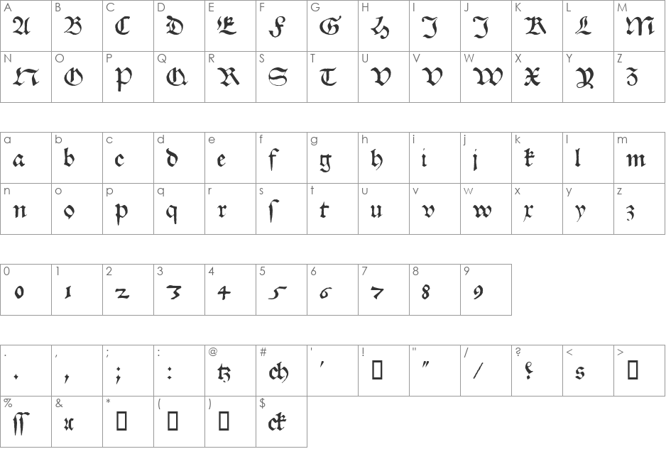 Wittenberg Schwabacher font character map preview