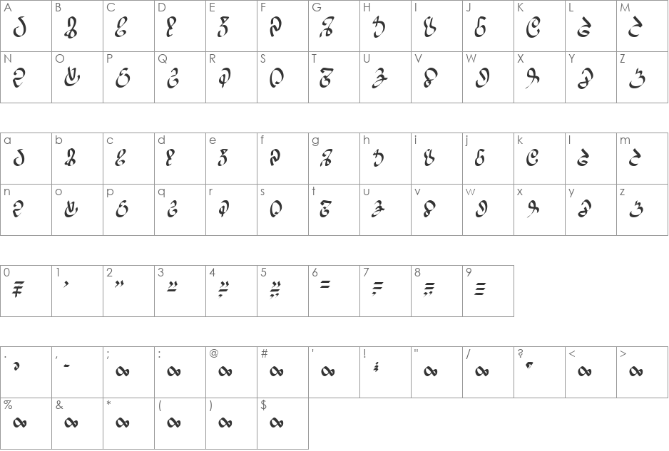 WizardSpeak font character map preview