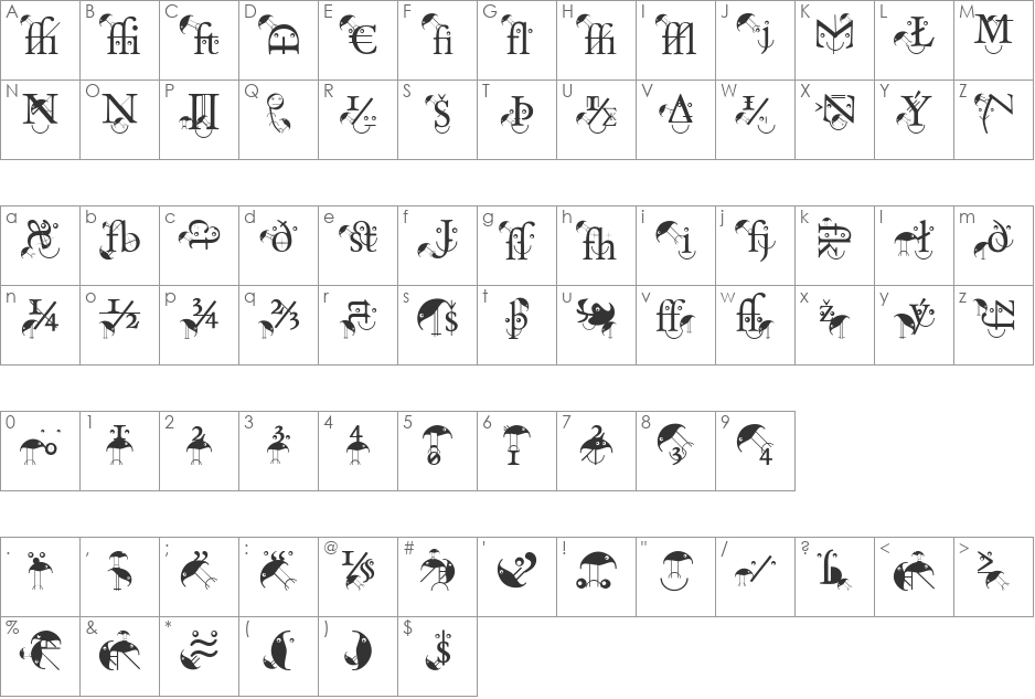 BirdsWithTypes font character map preview