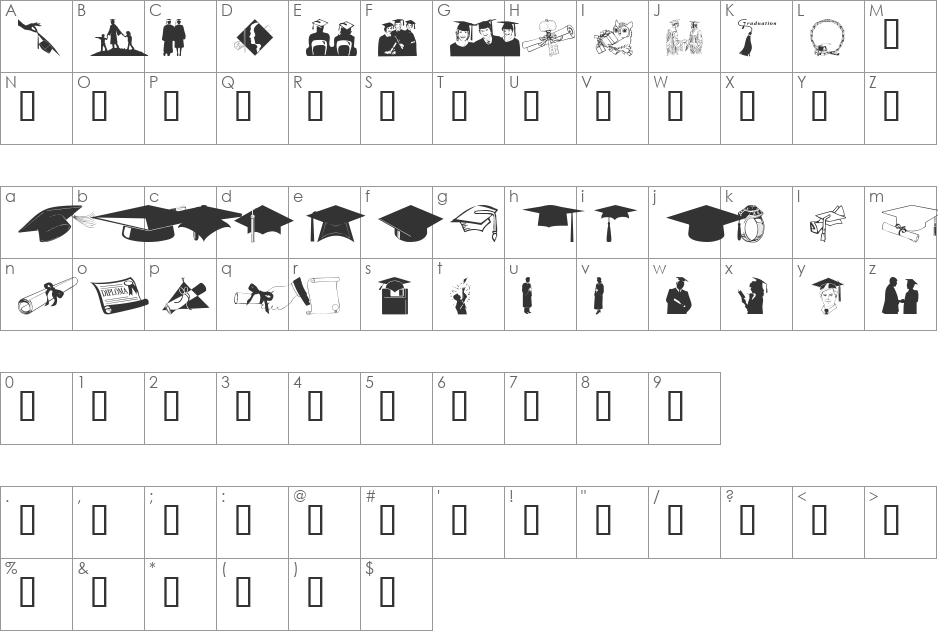 wmgraduate font character map preview