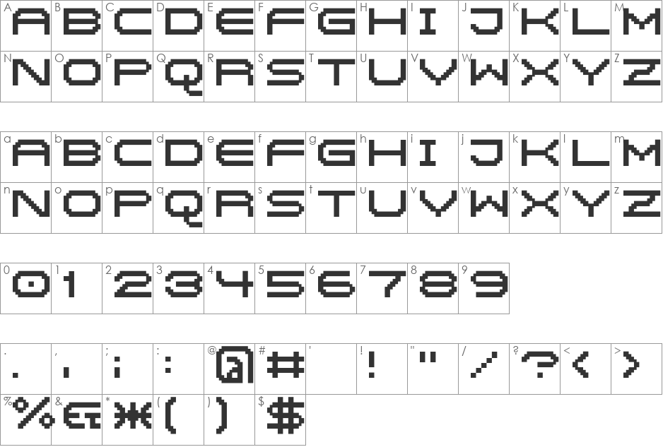 Birdy No2 font character map preview