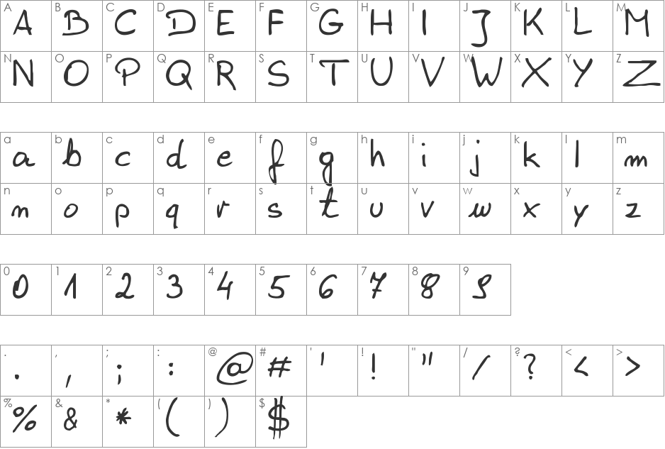 Wojciech Pochrzest font character map preview