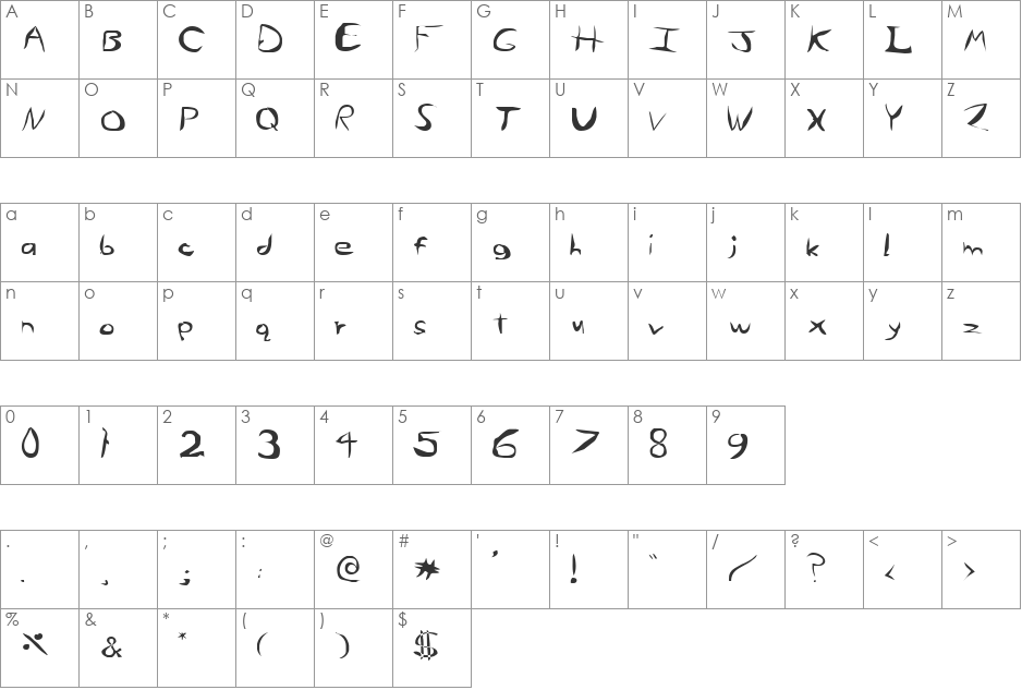 Wolf-Cub font character map preview