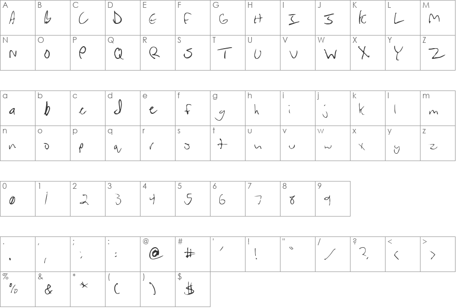 WolfieBoy font character map preview
