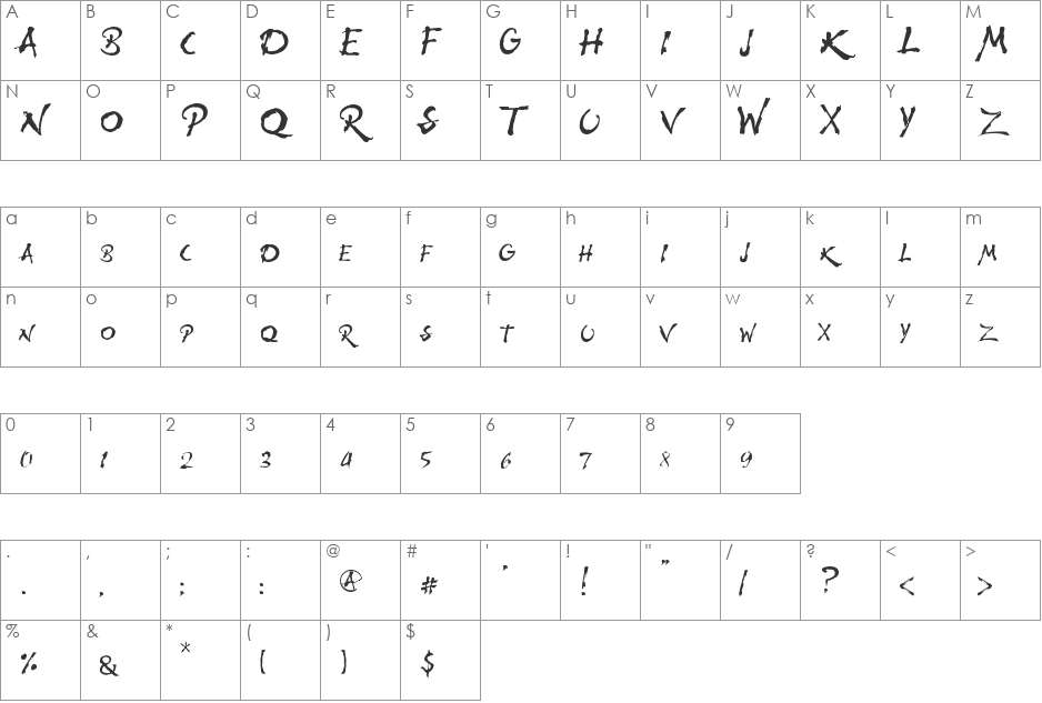 WolfsRain font character map preview