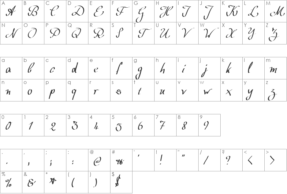 Wolgast Script font character map preview