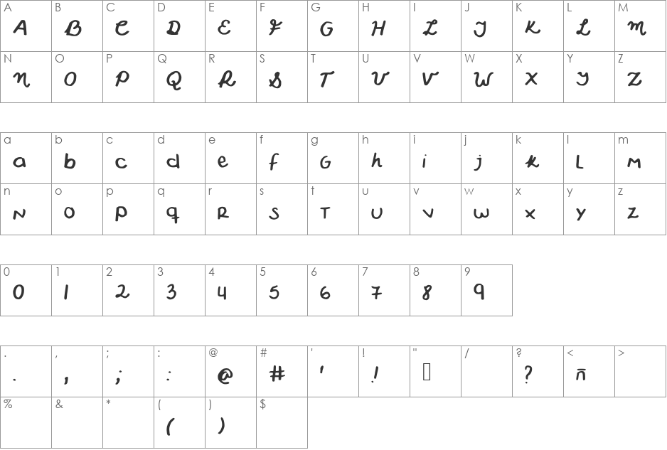 Wonderful font character map preview