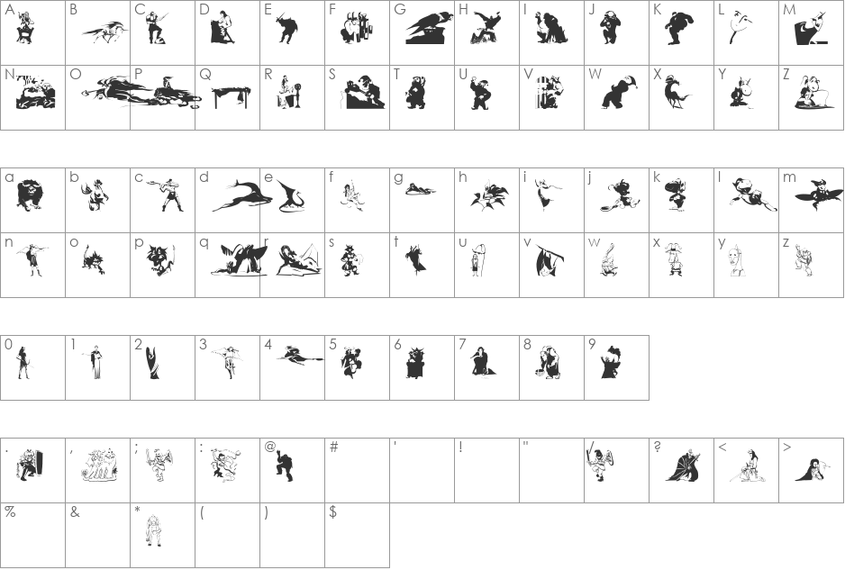 Wonderlanders font character map preview