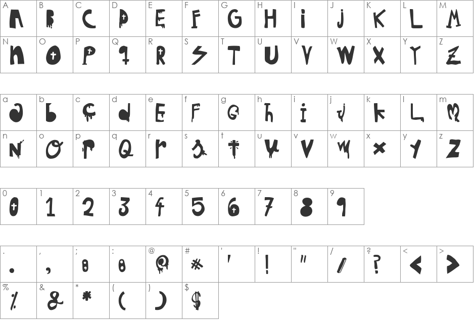 woodcutter hungry pig font character map preview